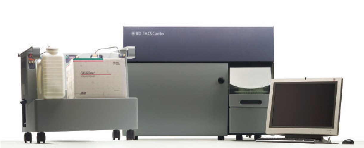 Каталог Цитометр BD FACSCanto II проточный